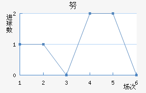 Ŭǽ