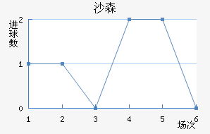 ɳɭ