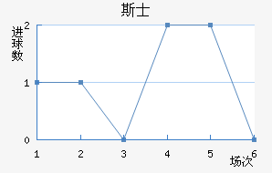 ˹ʿ