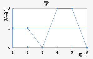 ̩
