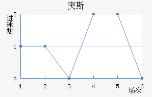 ͻ˹