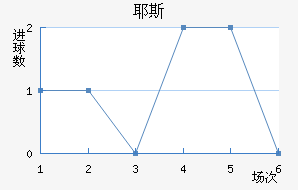 Ү˹