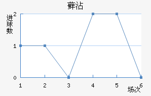 ޺մ