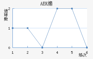 AEKɿ