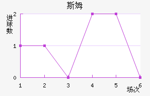 ˹ķ