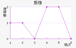 ˹ά