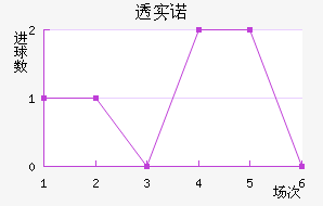 ͸ʵŵ