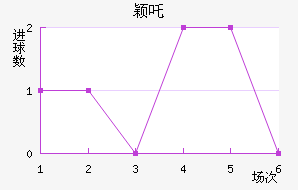 ӱ߸½