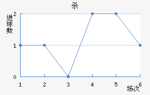 ɱ