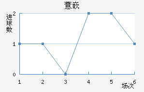 ޲Ƕӽ
