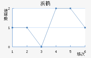 人׿