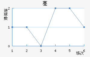 忨