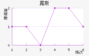 ¶˹