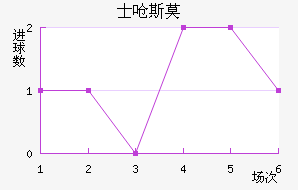 ʿǺ˹Īǽ