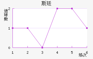 ˹͢˹