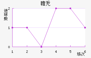 հͺս