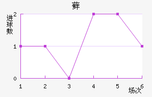 ޺մ