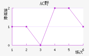 ACҰ޽