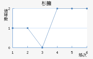 ɼӷ