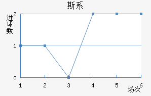 ˹ϵǽ