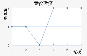 ̩û˹ʹ