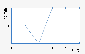 ϰ½