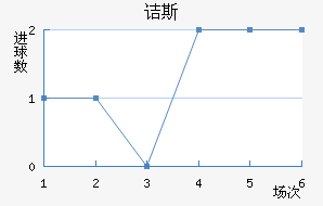 ڵ˹