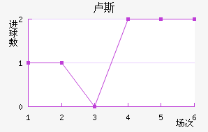 µ¬˹觽