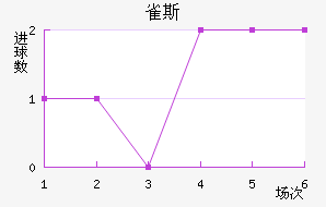 ȸ˹½