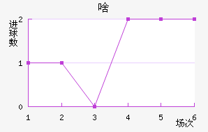 ɶ
