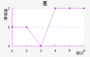 忨