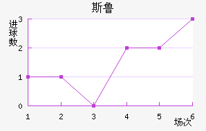 FC˹³ӽ