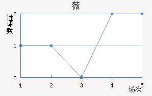 ޱȻǿ