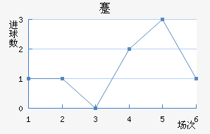 忨