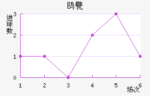 Ÿ궡ǽ