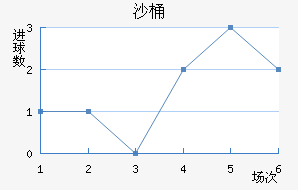ɳͰ
