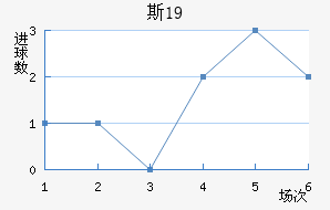 ˹ɲ³U19