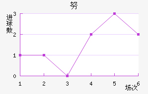 Ŭǽ