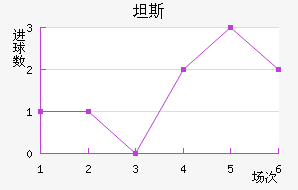 ̹˹