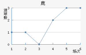 ¹¹ǽ