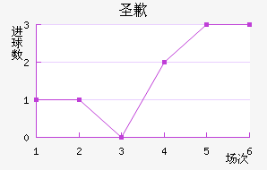 ʥǸ