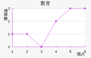 ˹ƶ½