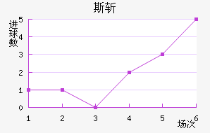 ˹ն