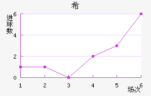 ϣϽ