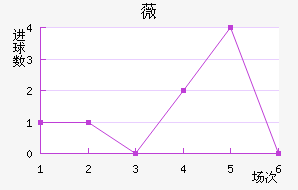 ޱǽ