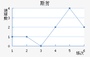 ˹ƶ½