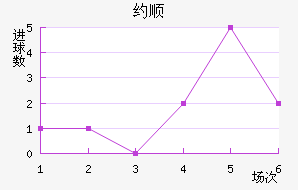 Լ˳ǽ