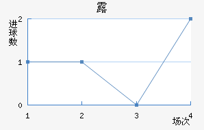 ¶³˽
