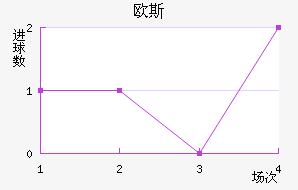 ŷ˹