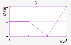 Ϳ